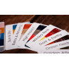 Easy Tones by Rich Relish and Craig Petty
