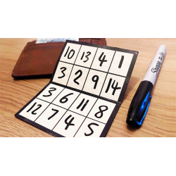 EDC Squared by Mark Traversoni