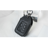 Palm Peeker Keychain Case by PITATA MAGIC
